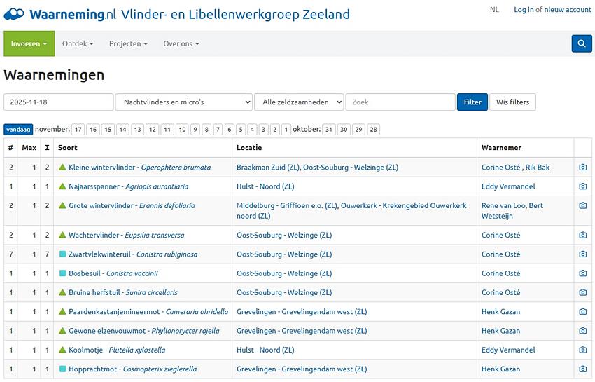 Schermafdruk van de subsite op Waarneming.nl